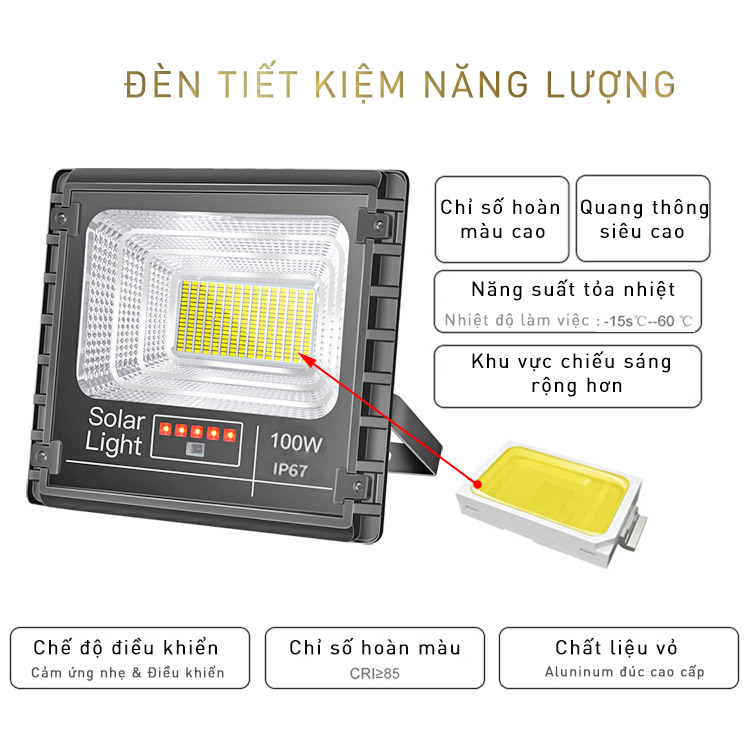 ƯU ĐIỂM NỔI BẬT CỦA ĐÈN PHA NLMT JINDIAN